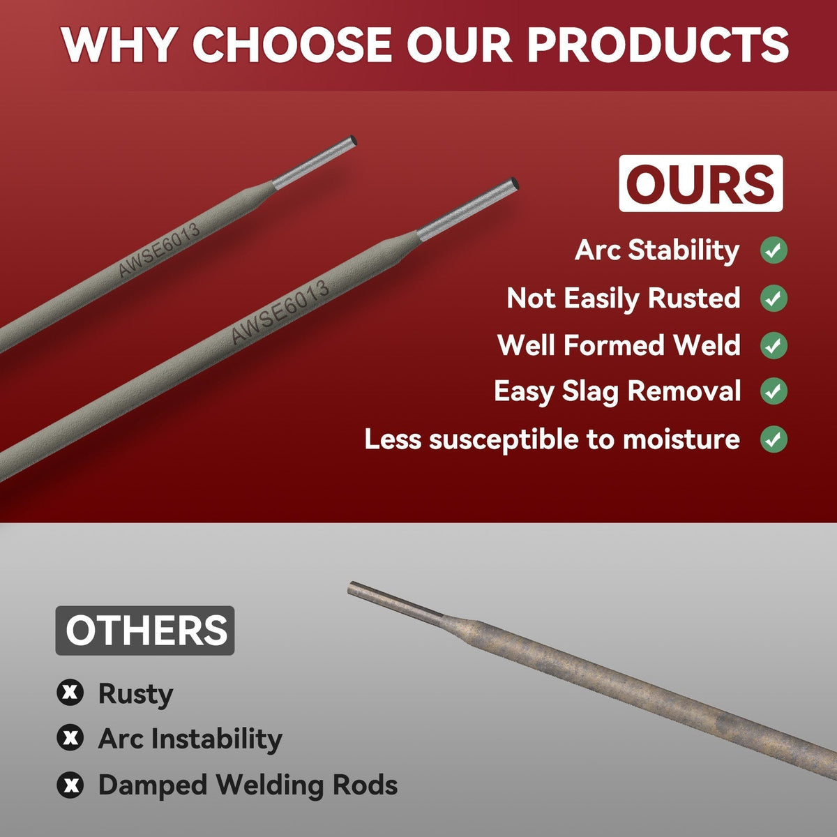 6013 Welding Rods 10 Lbs Carbon Steel ARC Welding Electrodes