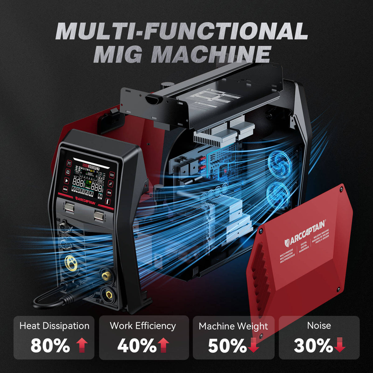Arccaptain MIG205PCT Welding and Cutting Machine