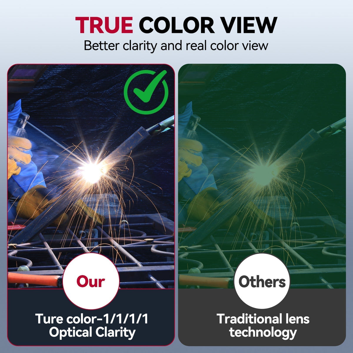EXSpace X100 True Color Solar Powered Welding Hood