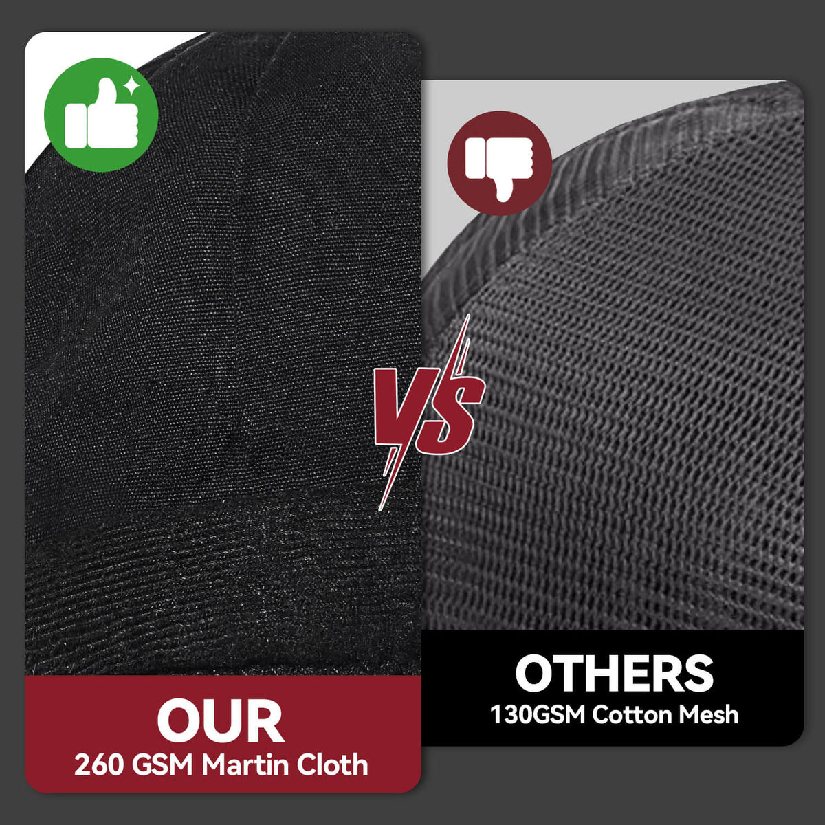 100% Cotton Cool Welding Cap 260g Martin Cloth Cap